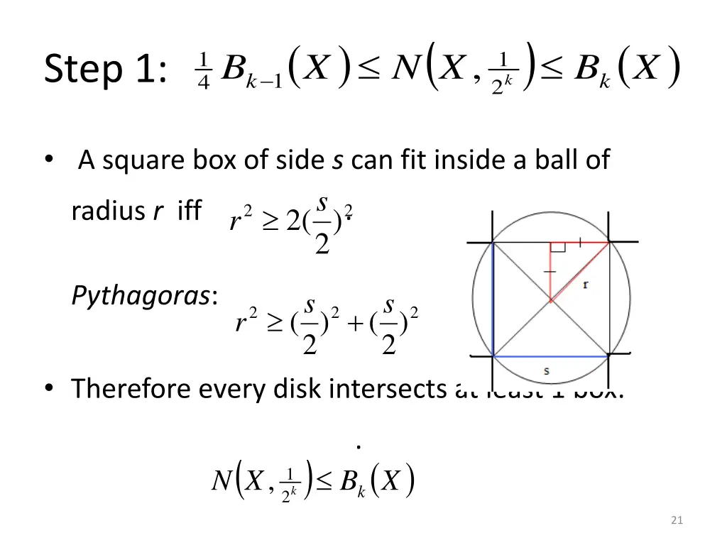 slide21