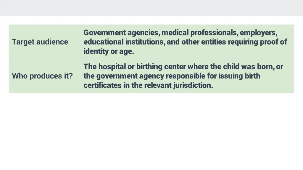 government agencies medical professionals