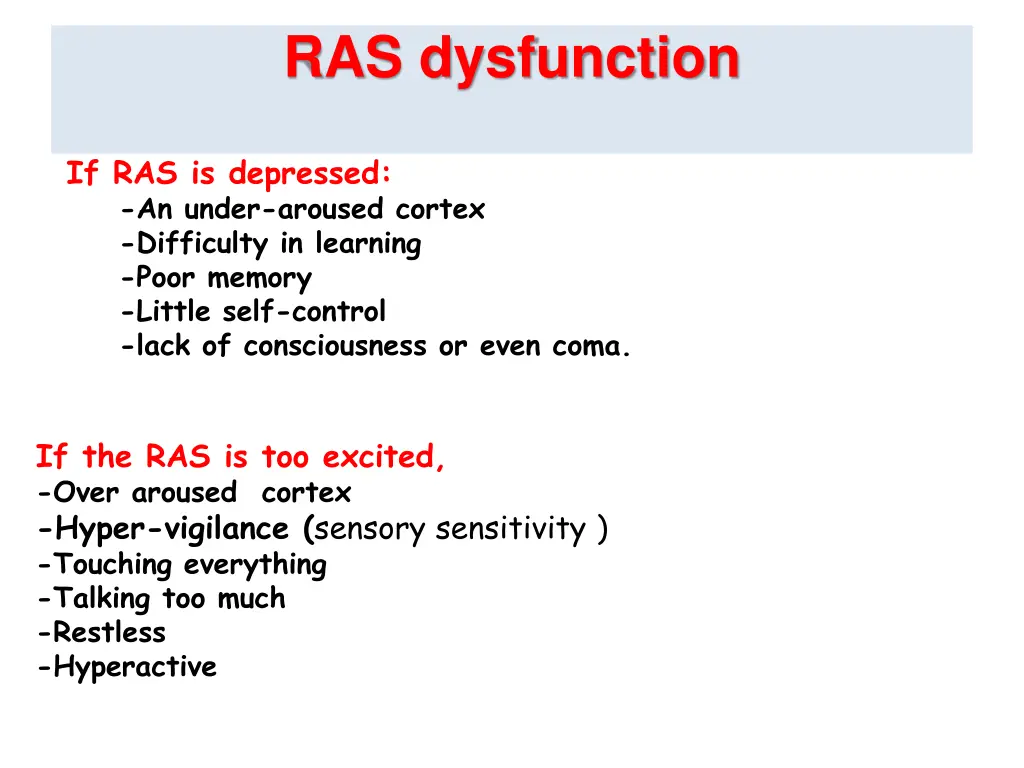 ras dysfunction