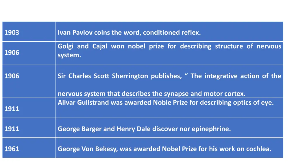 slide3