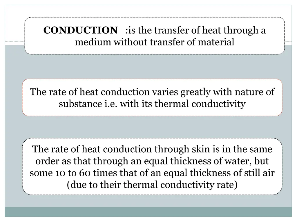 conduction is the transfer of heat through