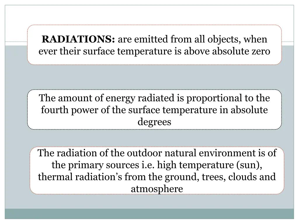 radiations are emitted from all objects when ever