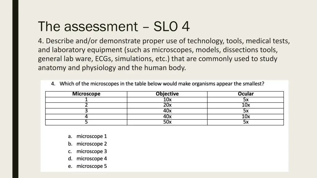 the assessment slo 4 4 describe