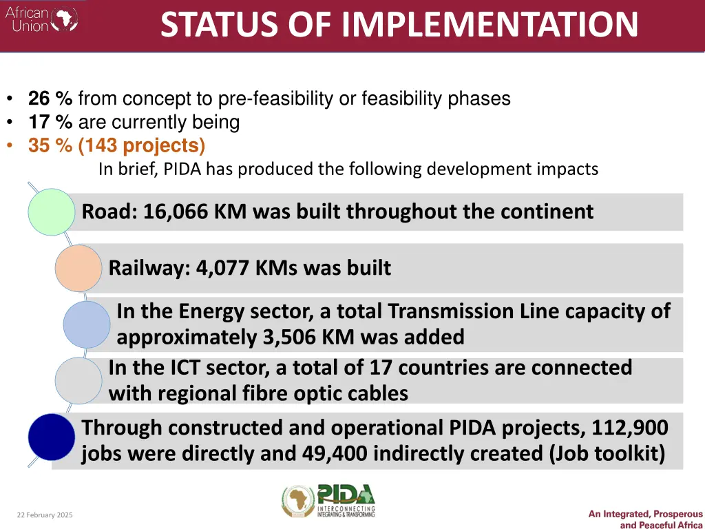 status of implementation