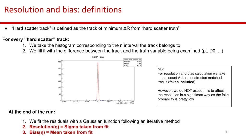 resolution and bias definitions