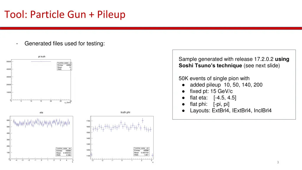 tool particle gun pileup