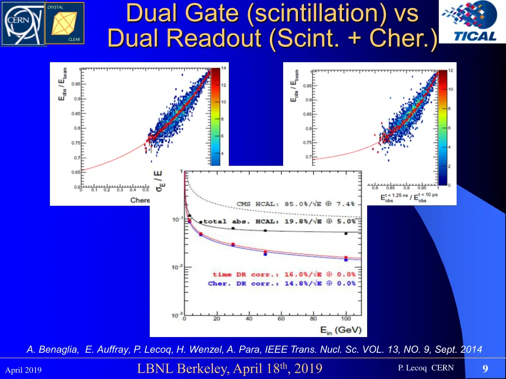 dual gate scintillation vs dual readout scint cher