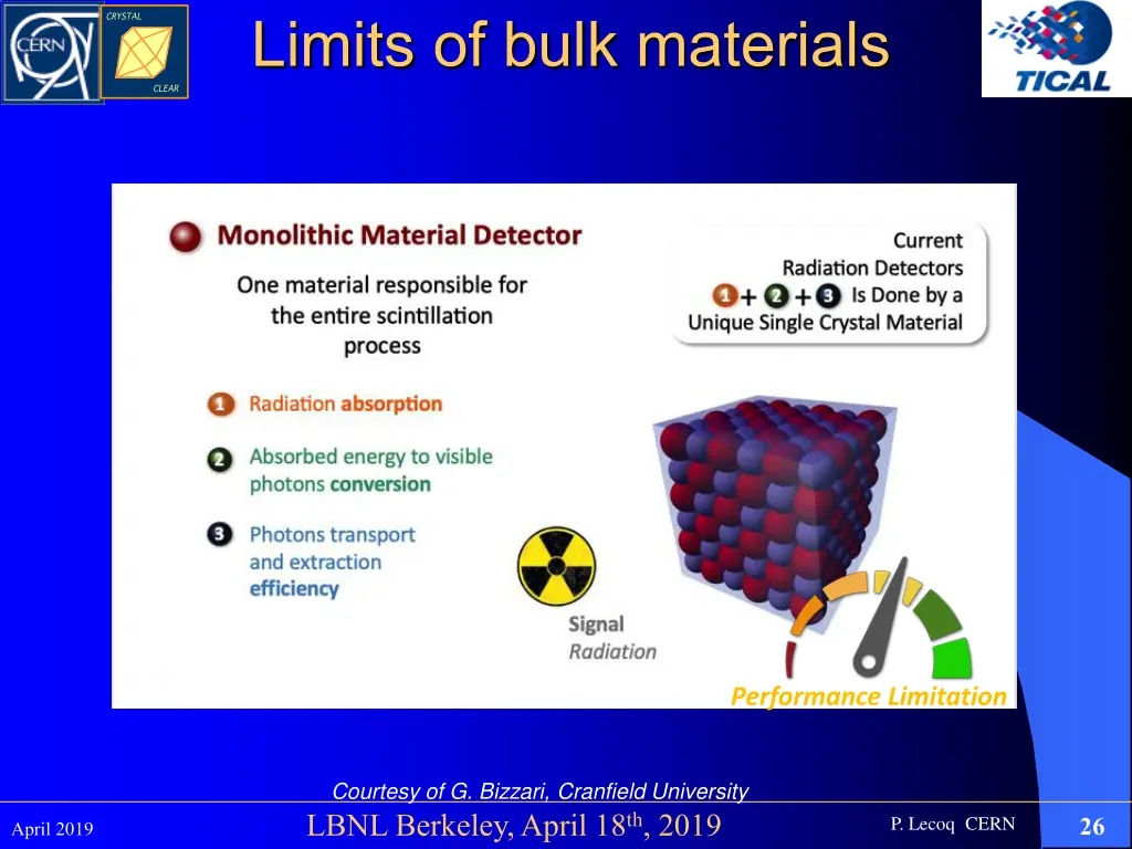 limits of bulk materials