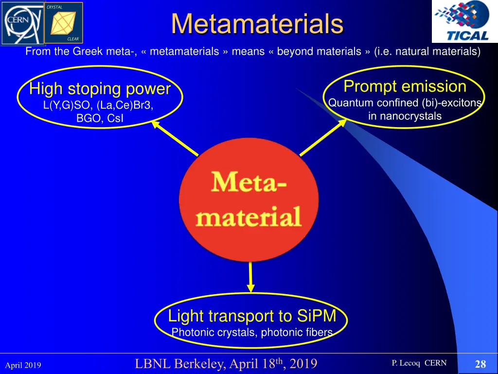metamaterials