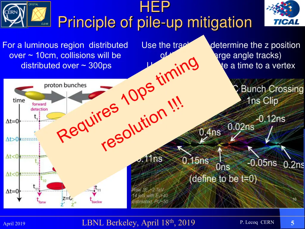 slide5