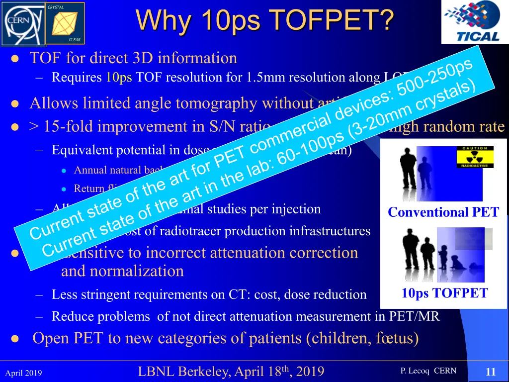 why 10ps tofpet