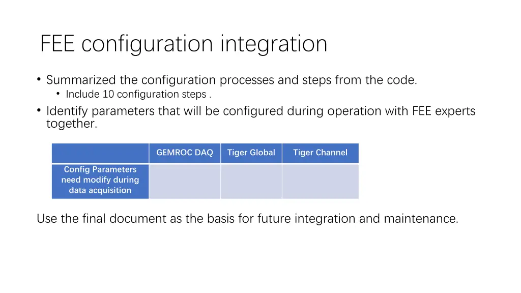 fee configuration integration