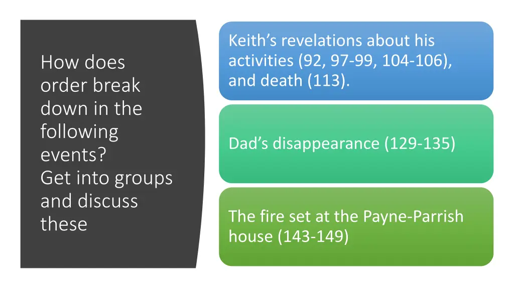 keith s revelations about his activities