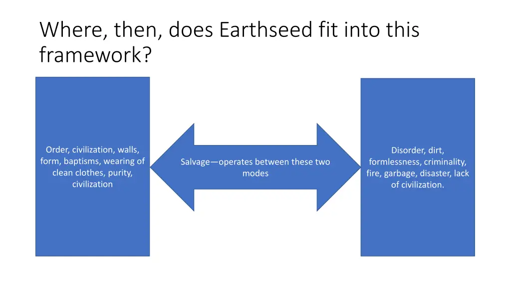where then does earthseed fit into this framework