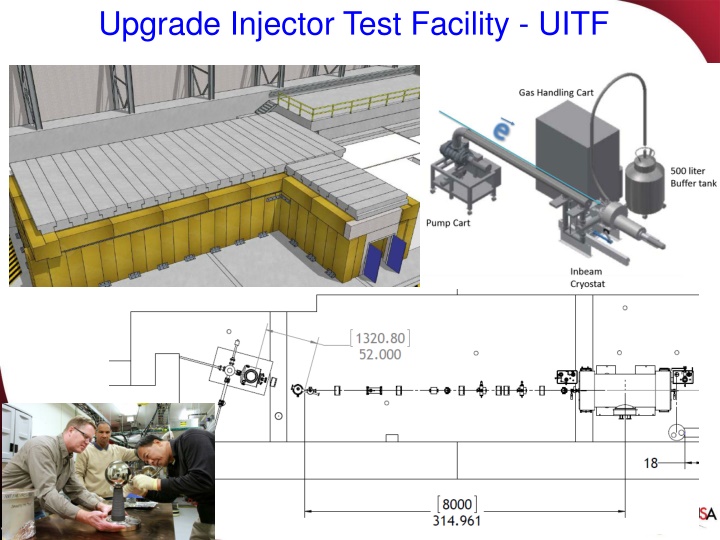 upgrade injector test facility uitf