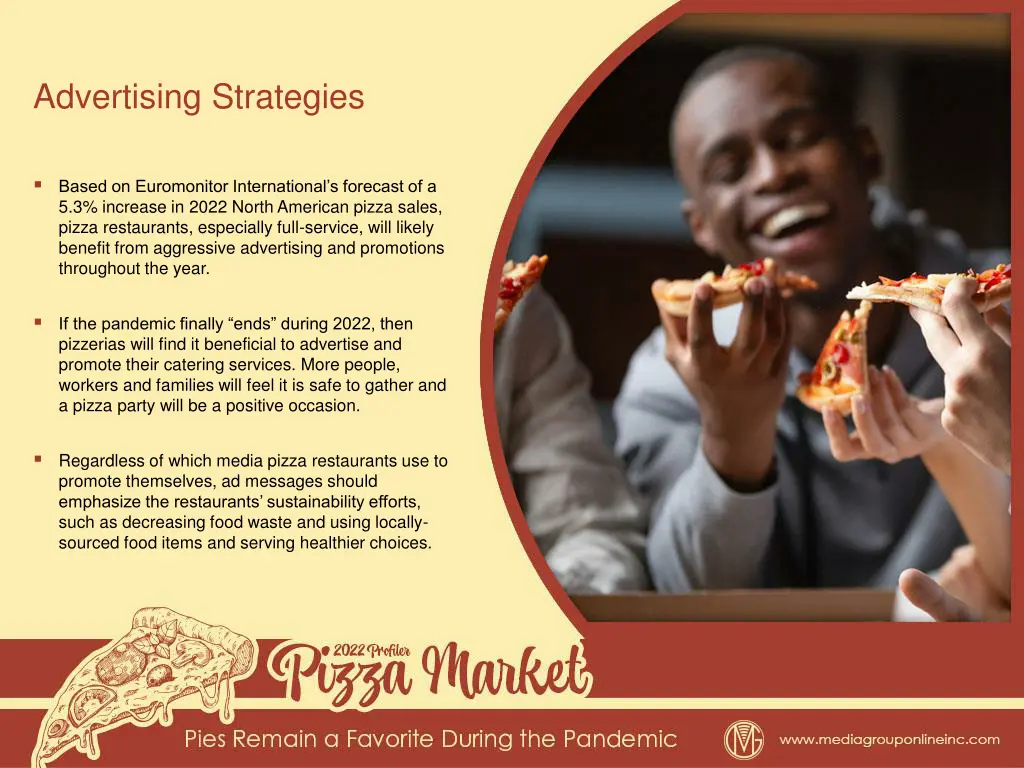 advertising strategies