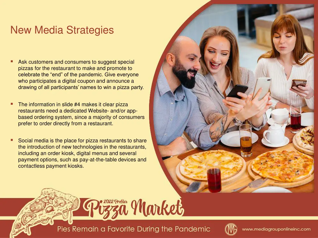 new media strategies