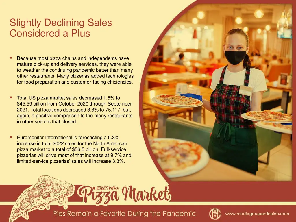 slightly declining sales considered a plus