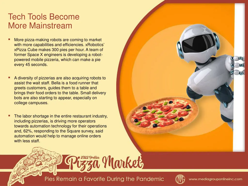 tech tools become more mainstream