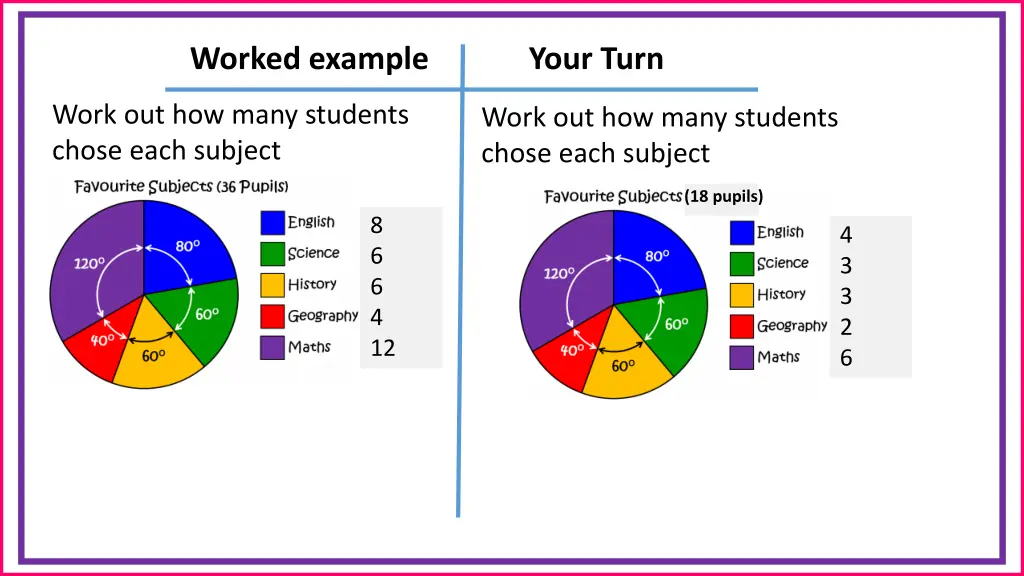 worked example 1