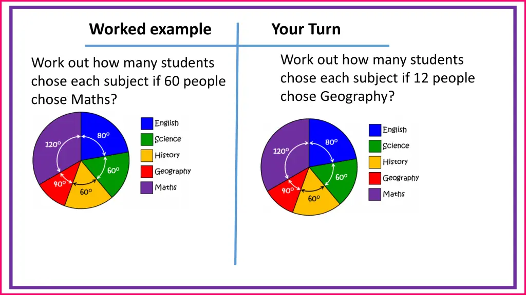 worked example 2
