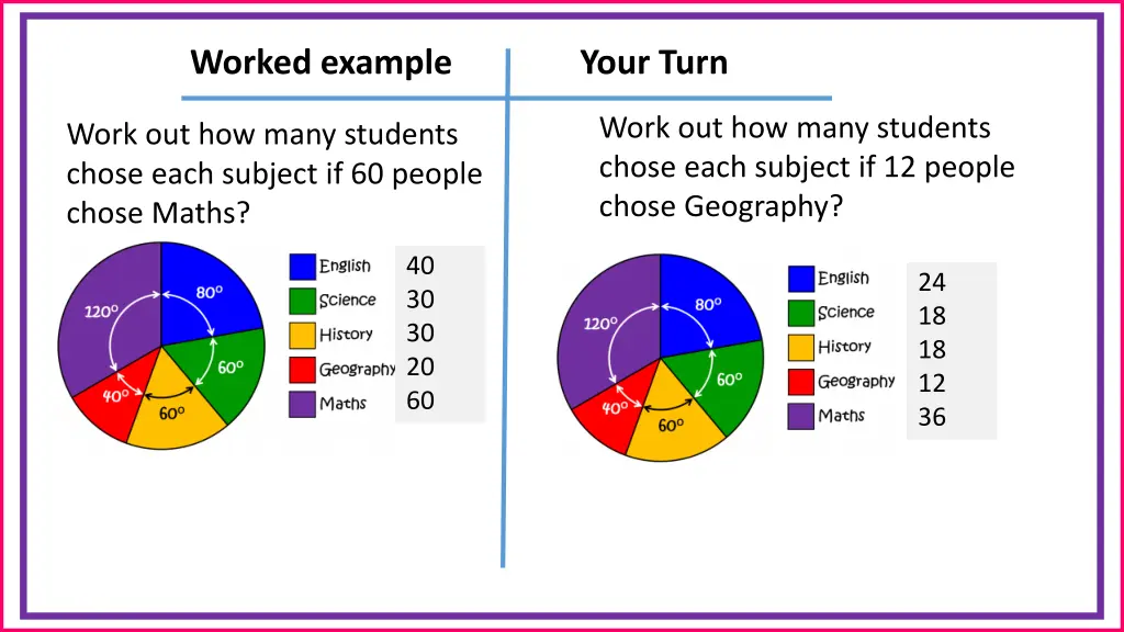 worked example 3