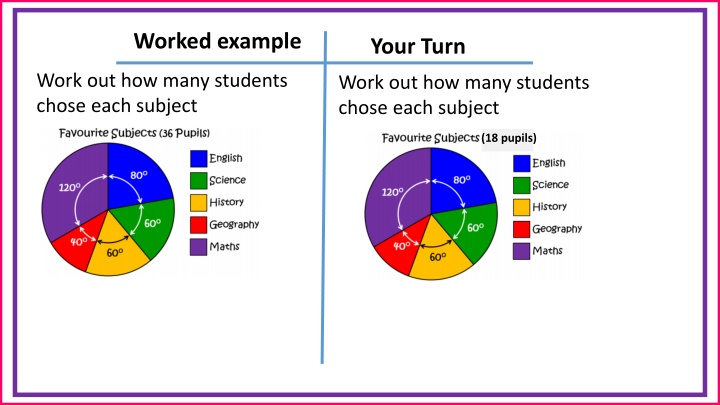 worked example