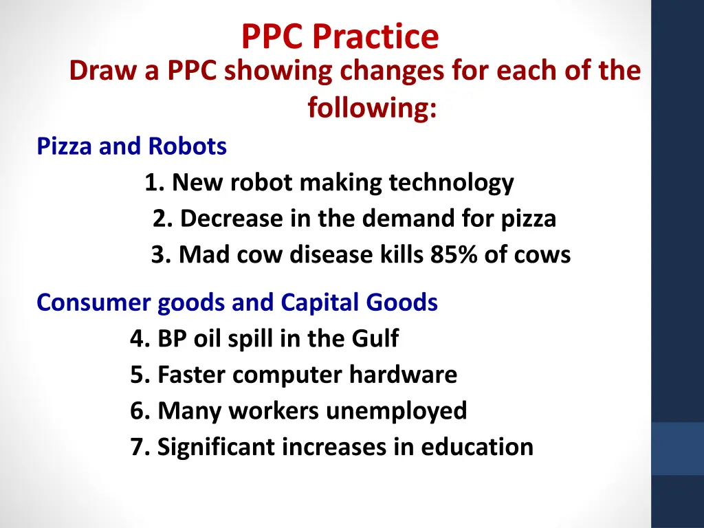 ppc practice