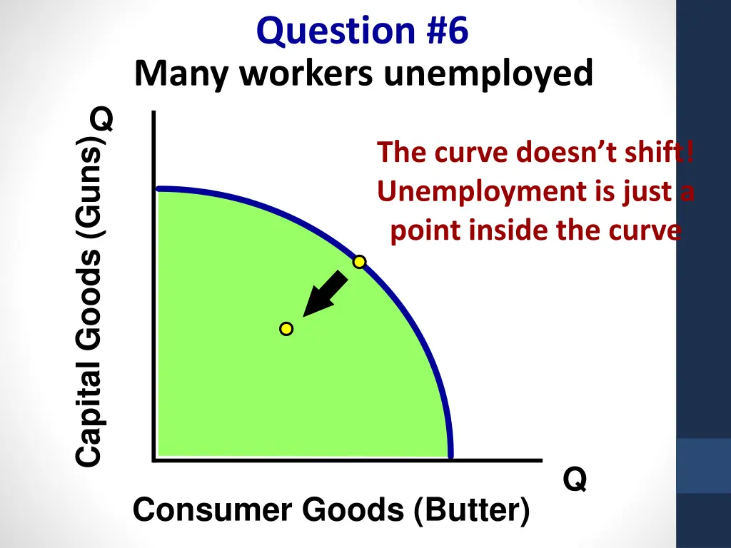question 6