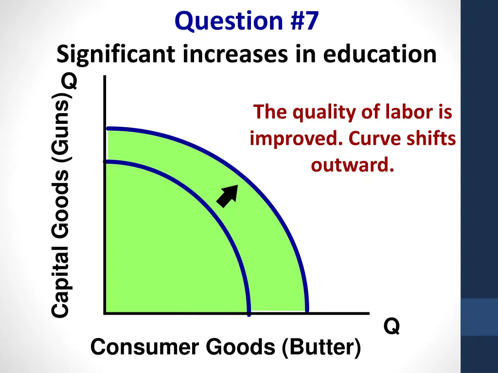 question 7