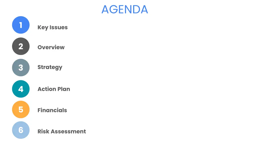 agenda
