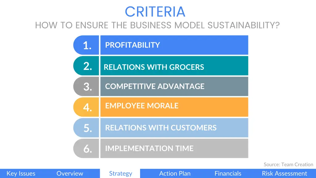criteria
