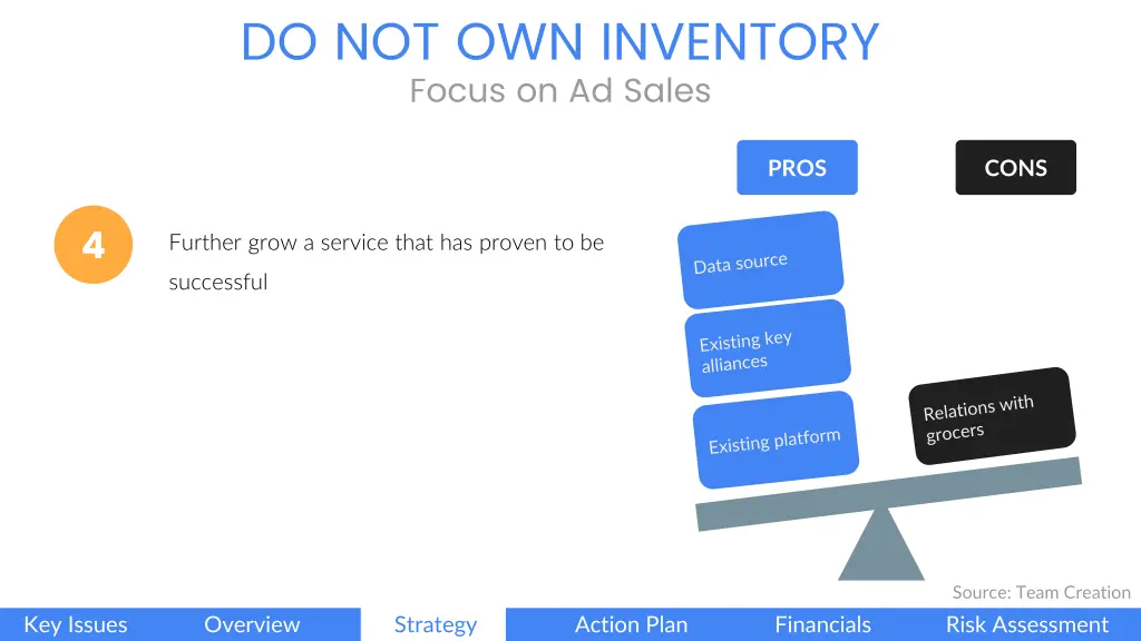 do not own inventory focus on ad sales