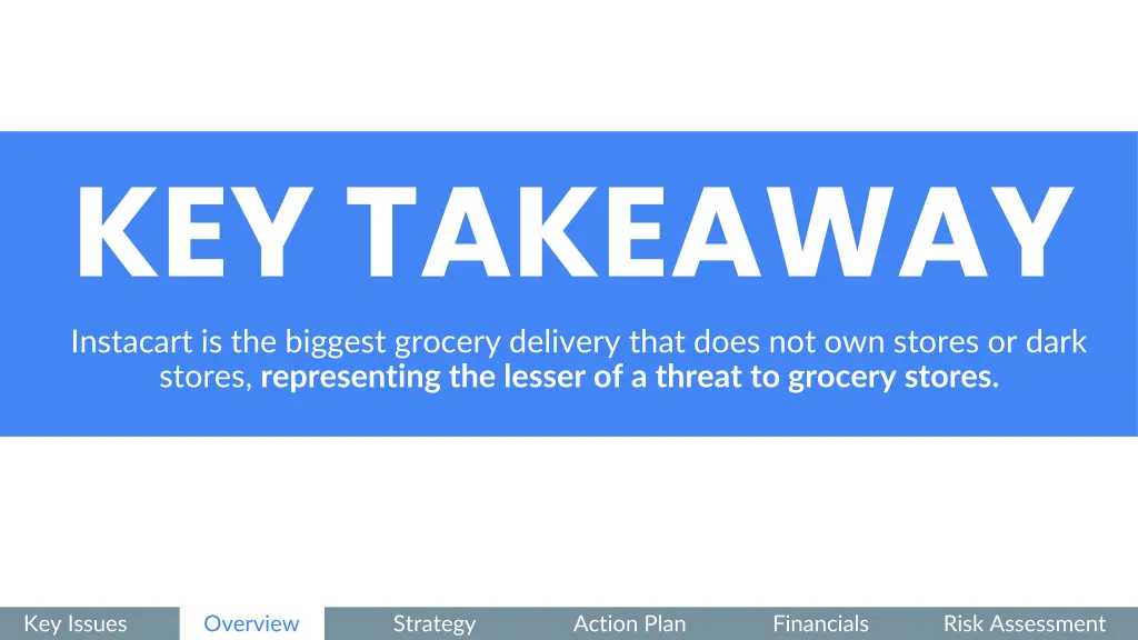 key takeaway instacart is the biggest grocery
