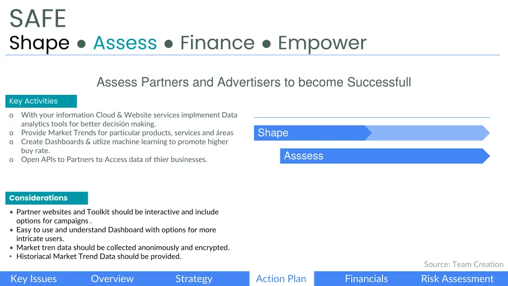 safe shape assess finance empower 1