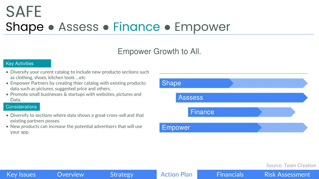 safe shape assess finance empower 3