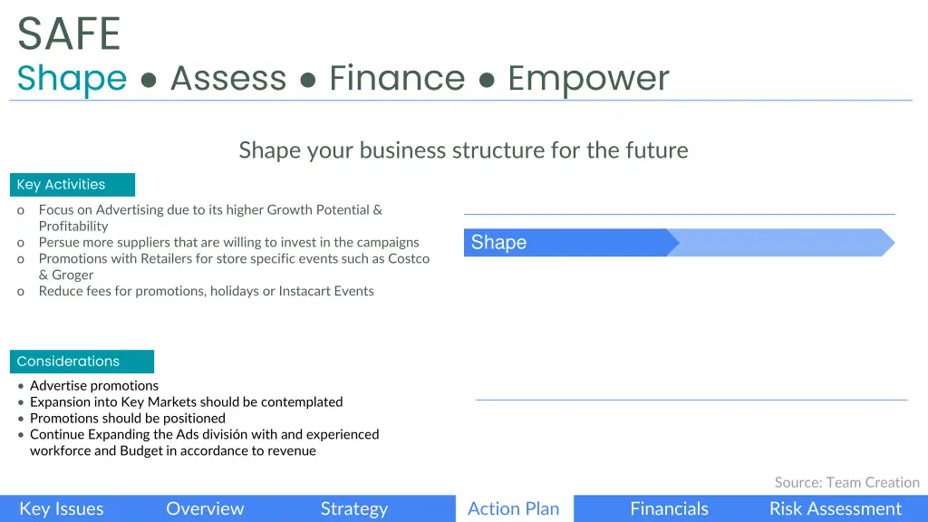 safe shape assess finance empower