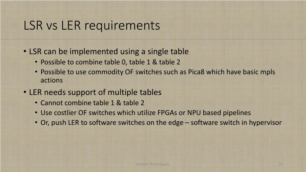 lsr vs ler requirements