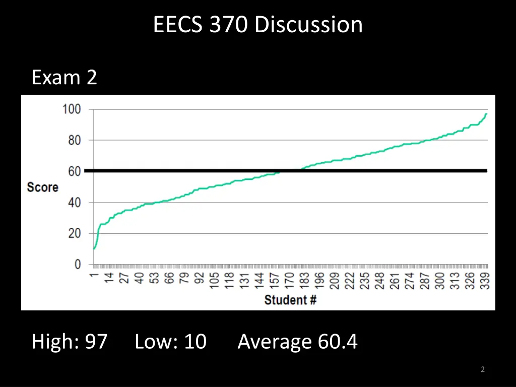 eecs 370 discussion 1