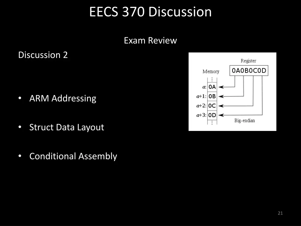 eecs 370 discussion 20