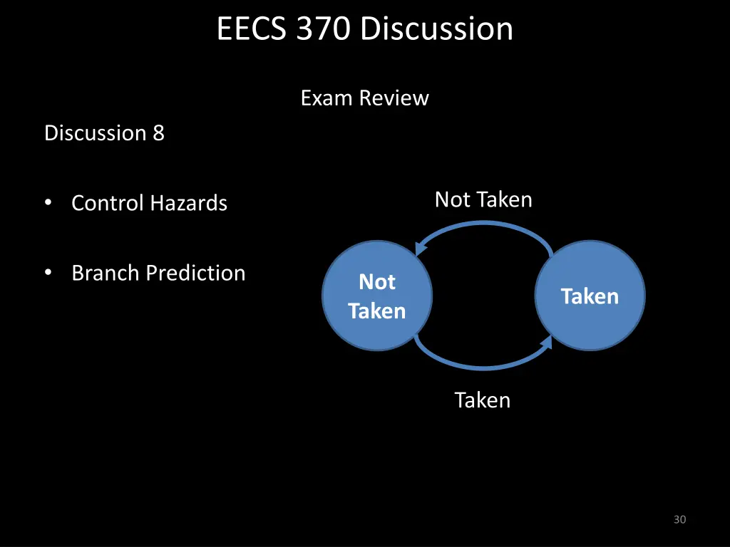 eecs 370 discussion 29