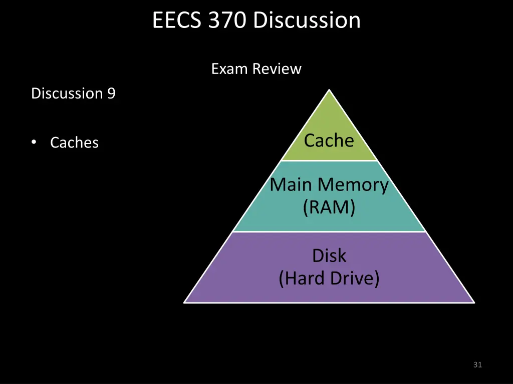 eecs 370 discussion 30