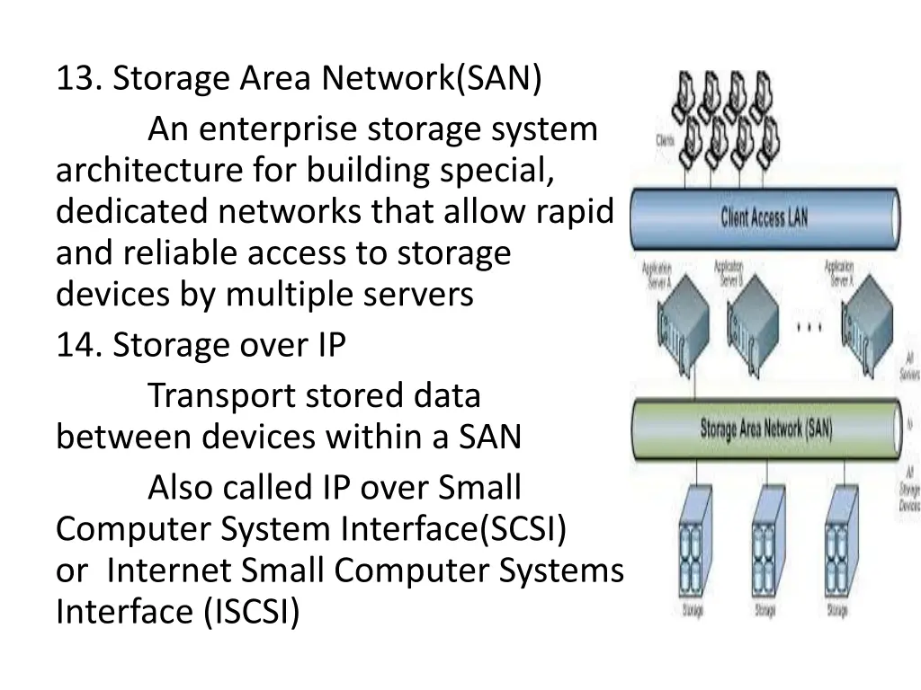 13 storage area network san an enterprise storage