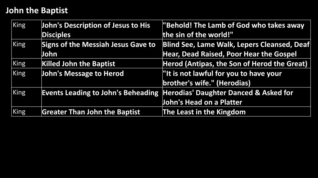 john the baptist 1