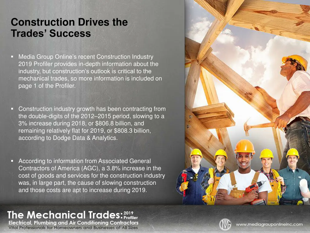 construction drives the trades success