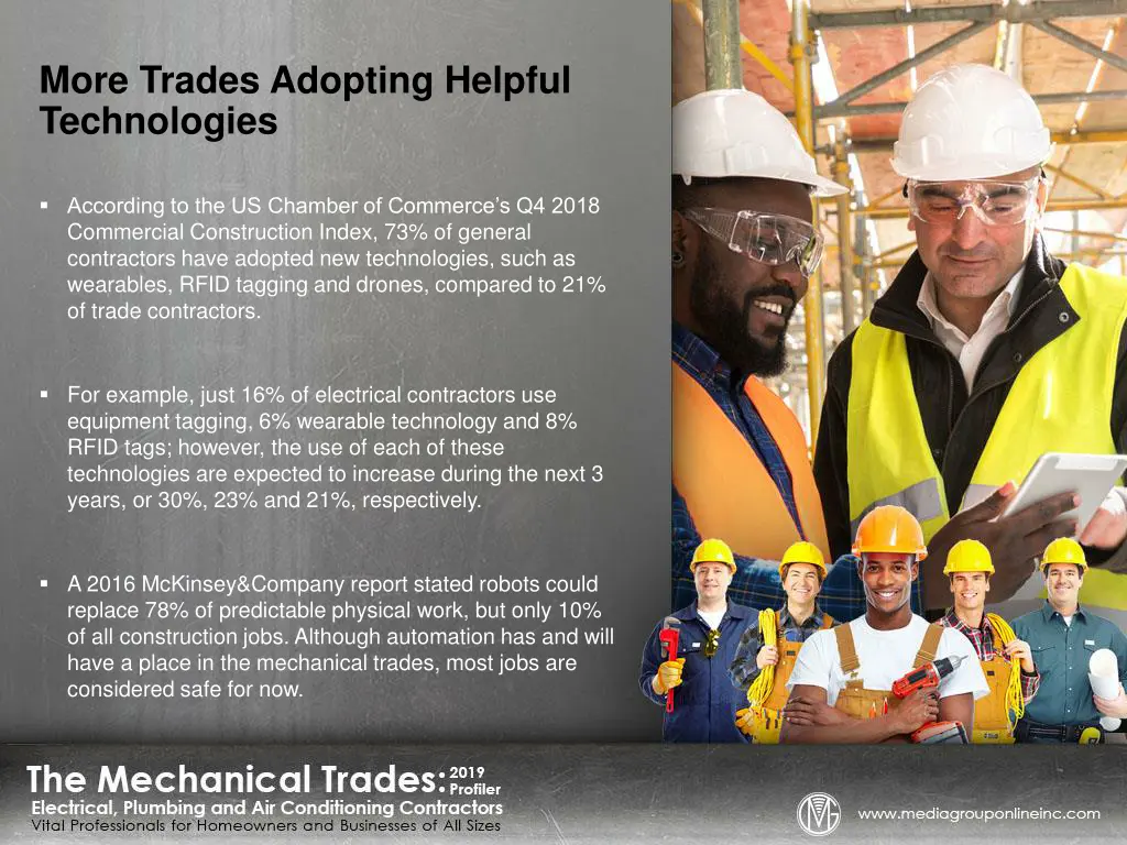 more trades adopting helpful technologies