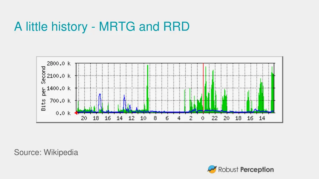 a little history mrtg and rrd 1
