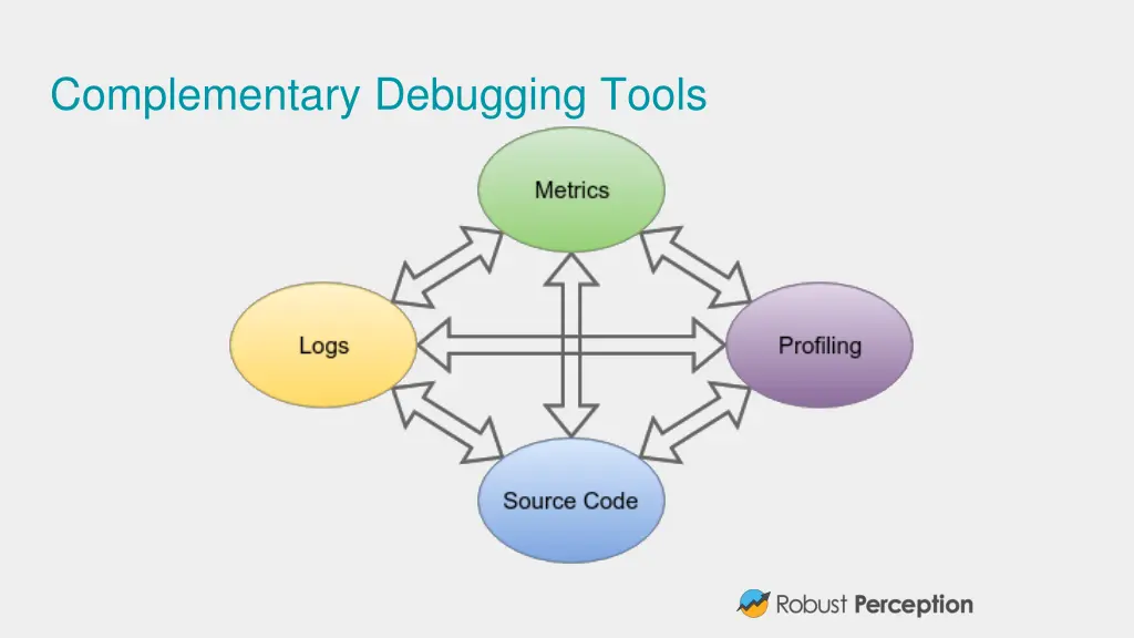 complementary debugging tools