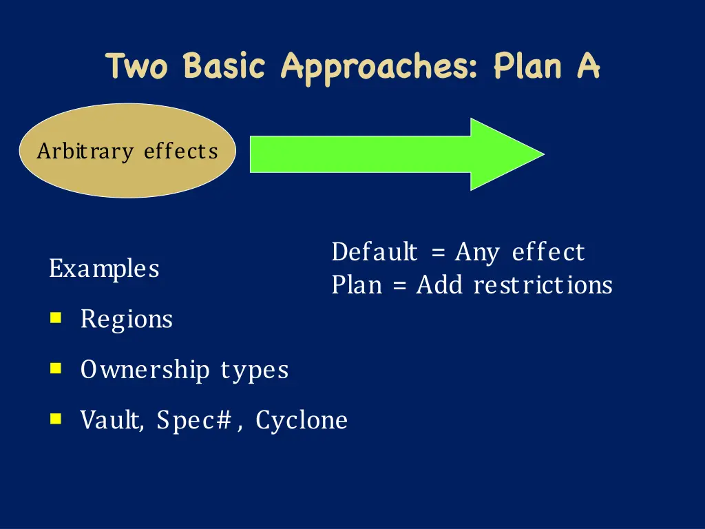 two basic approaches plan a