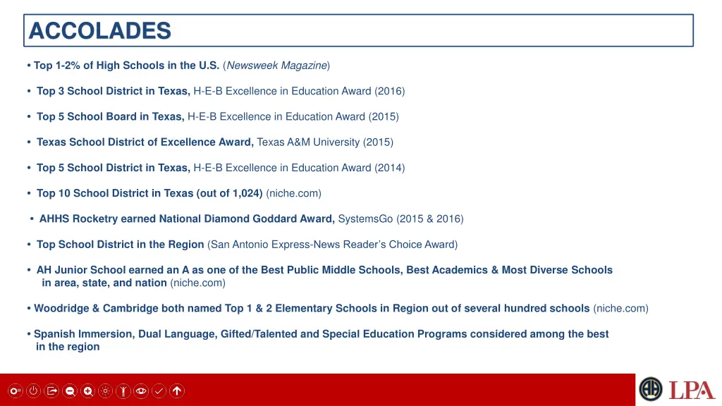 accolades